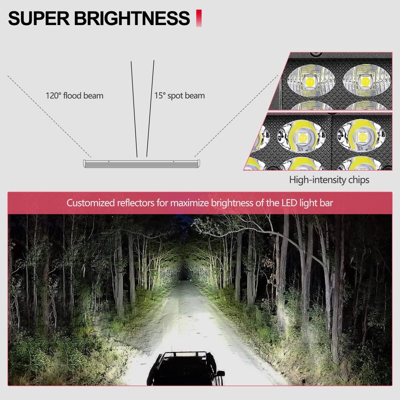 Auto Power Plus 18 Inch LED Light Bar with Wiring Harness Black Cover 189W Off Road Driving Light Flood Spot Combo LED Backup Work Lights Triple Row Fog Lights for Truck Pickup ATV UTV SUV Marine - Image 3